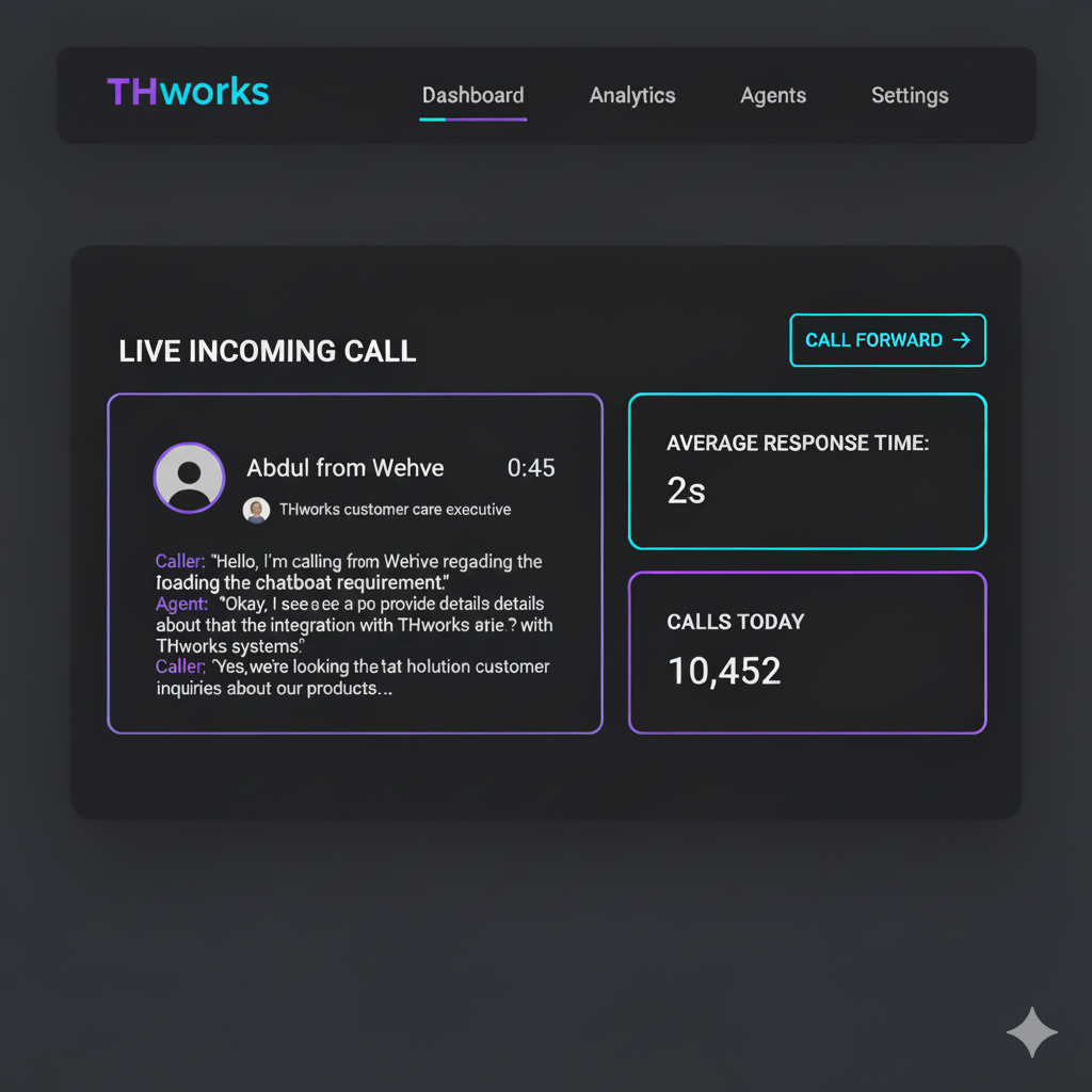 24/7 Voice Telecalling Assistant (Inbound + Handoff)
